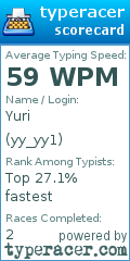 Scorecard for user yy_yy1