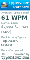 Scorecard for user z4nc