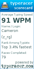 Scorecard for user z_rg