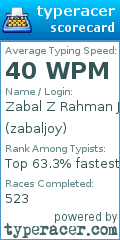 Scorecard for user zabaljoy