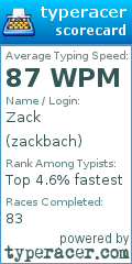 Scorecard for user zackbach
