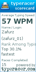 Scorecard for user zafurz_01