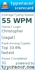 Scorecard for user zagat