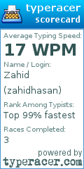 Scorecard for user zahidhasan