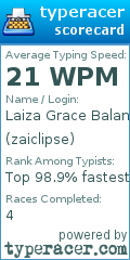 Scorecard for user zaiclipse