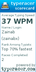 Scorecard for user zainabx