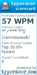 Scorecard for user zainnooooob