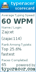 Scorecard for user zajac114