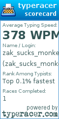 Scorecard for user zak_sucks_monkey40