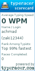 Scorecard for user zaki12344