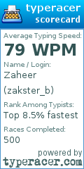 Scorecard for user zakster_b