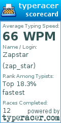 Scorecard for user zap_star
