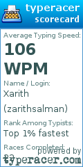 Scorecard for user zarithsalman