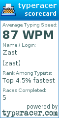 Scorecard for user zast
