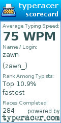 Scorecard for user zawn_