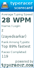 Scorecard for user zayedsarkar