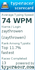 Scorecard for user zaythrowen