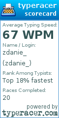 Scorecard for user zdanie_