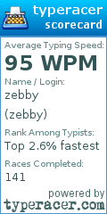 Scorecard for user zebby