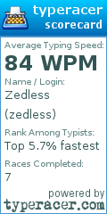 Scorecard for user zedless