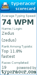 Scorecard for user zedus