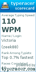 Scorecard for user zeek88