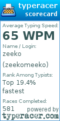 Scorecard for user zeekomeeko