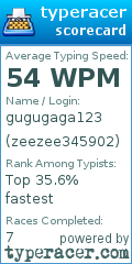 Scorecard for user zeezee345902