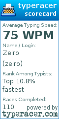 Scorecard for user zeiro