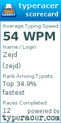 Scorecard for user zejd