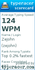Scorecard for user zejohn