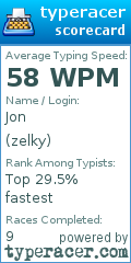 Scorecard for user zelky