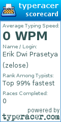Scorecard for user zelose