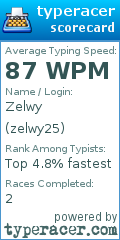 Scorecard for user zelwy25