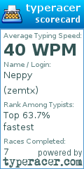 Scorecard for user zemtx