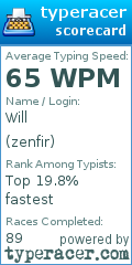 Scorecard for user zenfir