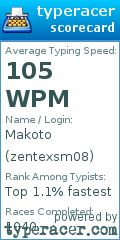 Scorecard for user zentexsm08