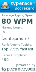 Scorecard for user zentojamorn