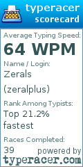 Scorecard for user zeralplus