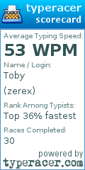 Scorecard for user zerex