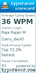 Scorecard for user zero_devil