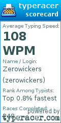 Scorecard for user zerowickers