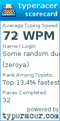 Scorecard for user zeroya