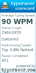 Scorecard for user zetonin