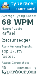 Scorecard for user zetsunzedge
