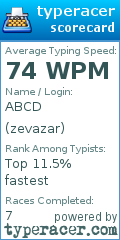 Scorecard for user zevazar