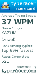 Scorecard for user zewel