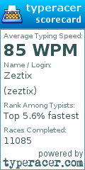 Scorecard for user zeztix