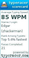 Scorecard for user zhackerman
