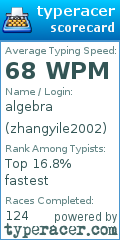 Scorecard for user zhangyile2002